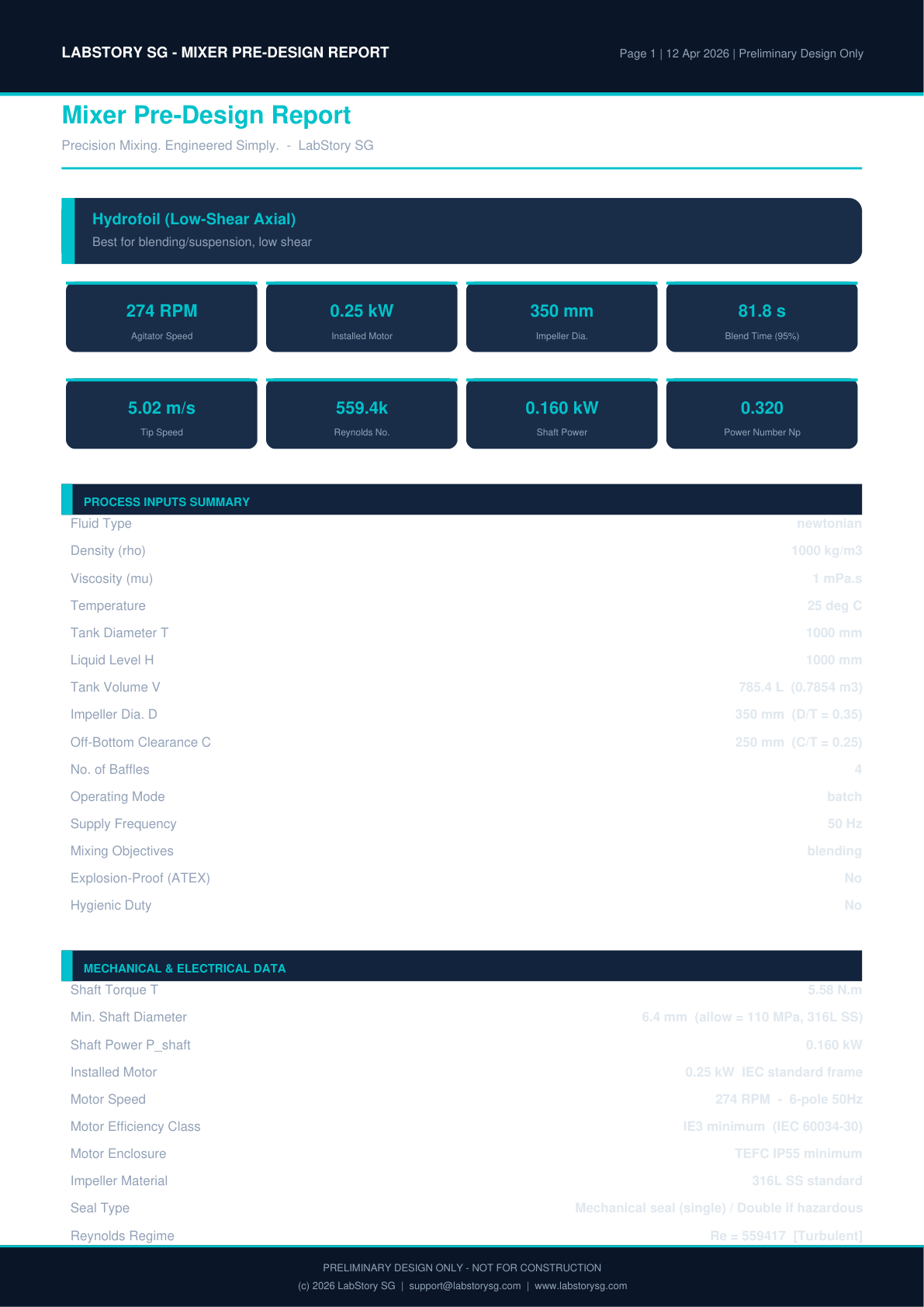 Mixer Pre-Design Report Preview